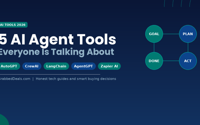 Featured image showing 5 trending AI agent tools for 2026 including AutoGPT, CrewAI, LangChain, AgentGPT and Zapier AI with an autonomous workflow diagram.