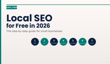 Local SEO guide for small businesses in 2026 showing steps for Google Business Profile, NAP consistency, and backlinks.