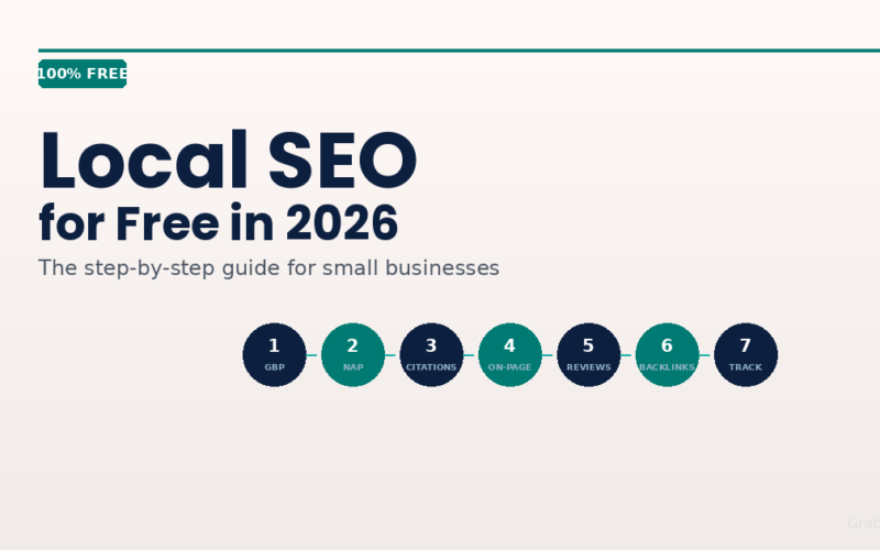 Local SEO guide for small businesses in 2026 showing steps for Google Business Profile, NAP consistency, and backlinks.