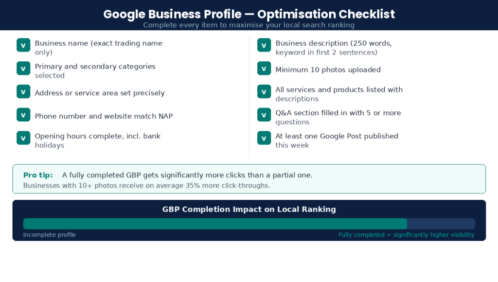 Google Business Profile optimisation checklist for 2026 showing essential steps like NAP consistency, photos, and Q&A to maximise local search ranking.