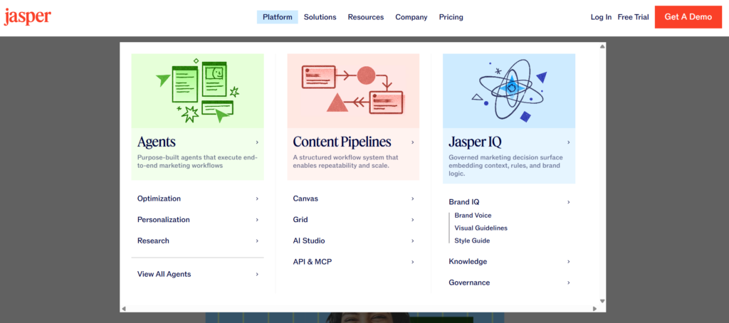 Navigation menu of the Jasper AI platform in April 2026 showing the three core systems: Agents for optimisation and personalisation, Content Pipelines including the Grid and Canvas, and Jasper IQ for brand voice and governance.