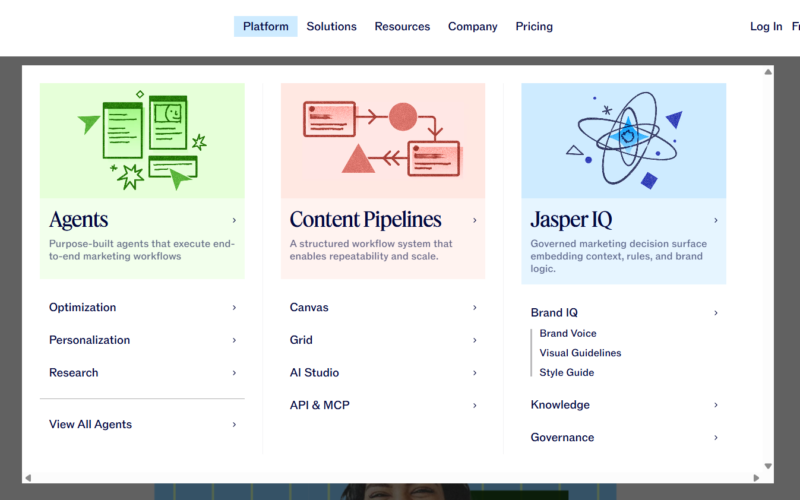 Navigation menu of the Jasper AI platform in April 2026 showing the three core systems: Agents for optimisation and personalisation, Content Pipelines including the Grid and Canvas, and Jasper IQ for brand voice and governance.