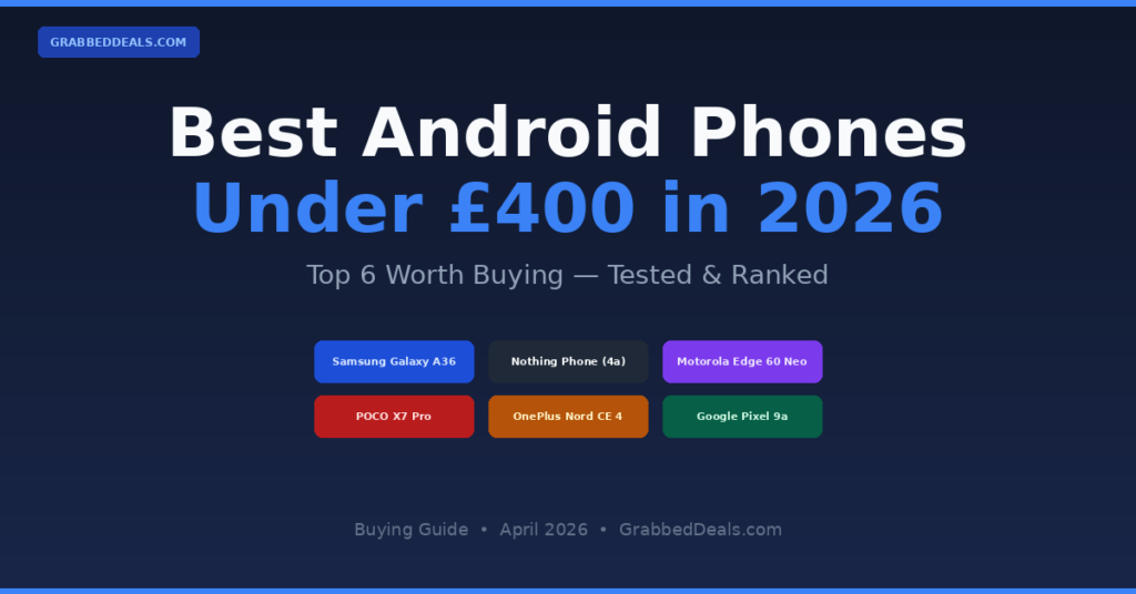Featured image for 2026 guide to the best Android phones under £400 featuring the Samsung Galaxy A36, Nothing Phone 4a, Motorola Edge 60 Neo, POCO X7 Pro, OnePlus Nord CE 4 and Google Pixel 9a.