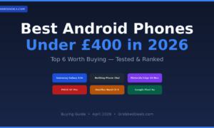 Featured image for 2026 guide to the best Android phones under £400 featuring the Samsung Galaxy A36, Nothing Phone 4a, Motorola Edge 60 Neo, POCO X7 Pro, OnePlus Nord CE 4 and Google Pixel 9a.