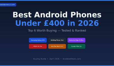 Featured image for 2026 guide to the best Android phones under £400 featuring the Samsung Galaxy A36, Nothing Phone 4a, Motorola Edge 60 Neo, POCO X7 Pro, OnePlus Nord CE 4 and Google Pixel 9a.