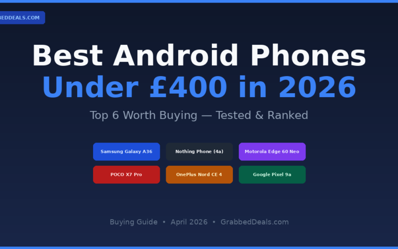 Featured image for 2026 guide to the best Android phones under £400 featuring the Samsung Galaxy A36, Nothing Phone 4a, Motorola Edge 60 Neo, POCO X7 Pro, OnePlus Nord CE 4 and Google Pixel 9a.