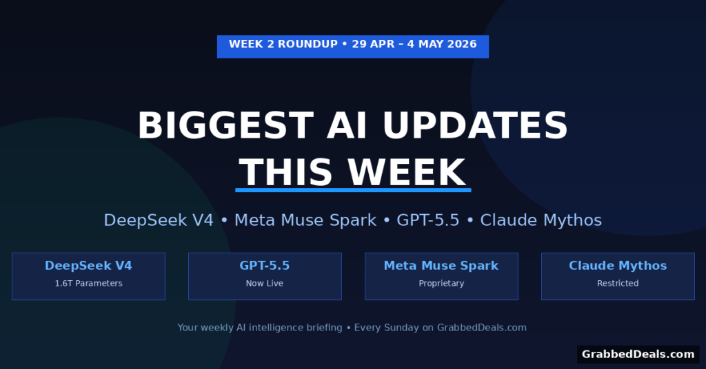 Weekly AI roundup graphic for 29 April to 4 May 2026 from GrabbedDeals featuring updates on DeepSeek V4, Meta Muse Spark, GPT-5.5 and Claude Mythos.