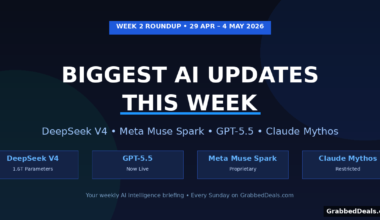 Weekly AI roundup graphic for 29 April to 4 May 2026 from GrabbedDeals featuring updates on DeepSeek V4, Meta Muse Spark, GPT-5.5 and Claude Mythos.