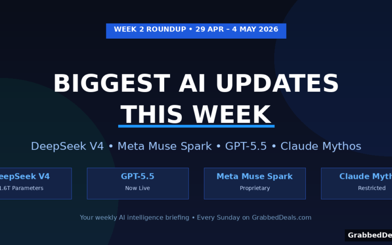 Weekly AI roundup graphic for 29 April to 4 May 2026 from GrabbedDeals featuring updates on DeepSeek V4, Meta Muse Spark, GPT-5.5 and Claude Mythos.