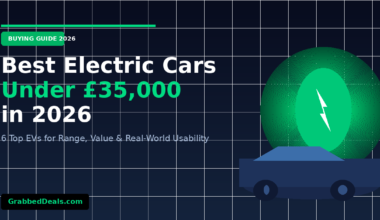 Featured image for a buying guide on the 6 best electric cars under £35,000 in 2026 with a green charging symbol and EV silhouette.