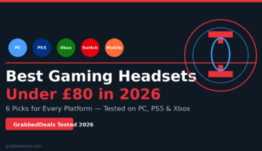 Featured hero image for the best gaming headsets under £80 in 2026 guide from GrabbedDeals featuring 6 tested picks for PC, PS5, Xbox, Switch and mobile platforms.