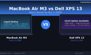 Comparison graphic of MacBook Air M3 and Dell XPS 13 for 2026 featuring display specs, battery life and UK pricing for GrabbedDeals.