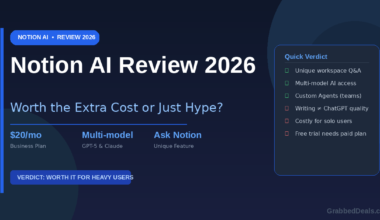 Author bio: The GrabbedDeals team covers AI tools, smartphones, laptops, and tech deals for readers across the UK, US, and Europe. Our reviews are independent, hands-on, and updated regularly.