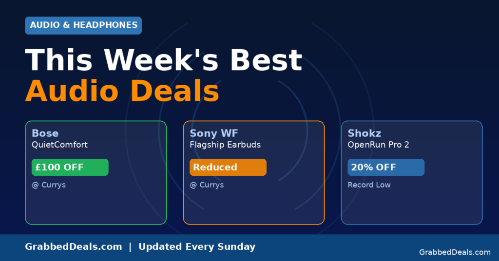 Featured graphic for GrabbedDeals showing the best audio deals for late April 2026 including £100 off Bose QuietComfort, reduced Sony WF flagship earbuds and 20 per cent off Shokz OpenRun Pro 2.