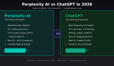 Comparison graphic for April 2026 between Perplexity AI and ChatGPT showing the strengths of the Perplexity research engine versus the ChatGPT all-round assistant for GrabbedDeals.