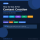 A featured promotional banner titled How to Use AI for Content Creation: A Step-by-Step Workflow on GrabbedDeals.com, mapping out five sequential process badges (Research, Outline, Draft, Edit, Repurpose) alongside badges for the required tools (Perplexity, Claude, ChatGPT, Grammarly AI), highlighting a statistic that 38% of business content now uses AI assistance.