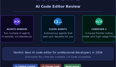 Featured hero graphic for GrabbedDeals titled Cursor 3: AI Code Editor Review, under a Cursor 3 Review 2026 badge against a white grid-lined dark blue background with large blue and purple geometric accent shapes. The layout presents three rounded horizontal capability blocks for Agents Window, Cloud Agents, and Composer 2 above a central verdict banner declaring it the best AI code editor for professional developers in 2026, complete with status tags comparing it to GitHub Copilot and Claude Code.