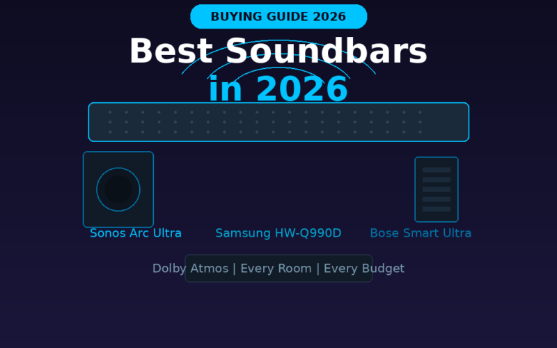 Featured hero image for GrabbedDeals titled Best Soundbars in 2026: Buying Guide 2026, showcasing three premium audio options: Sonos Arc Ultra, Samsung HW-Q990D and Bose Smart Ultra, displayed on a minimalist dark purple background with neon blue sound wave accents and Dolby Atmos branding.