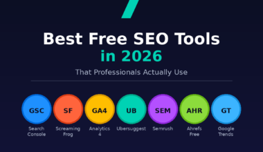 Featured hero graphic for GrabbedDeals titled 7 Best Free SEO Tools in 2026: That Professionals Actually Use, under a Digital Marketing & SEO 2026 Guide badge on a deep navy background. The layout displays a prominent teal number 7 above a horizontal row of seven colour-coded circular icons containing acronyms for Search Console, Screaming Frog, Analytics 4, Ubersuggest, Semrush, Ahrefs Free, and Google Trends, rounded out by a professional branding footer.