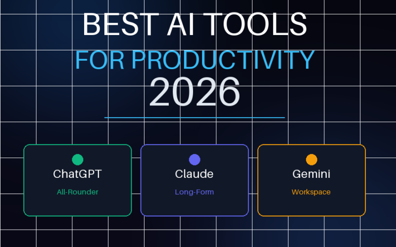 A featured promotional banner titled BEST AI TOOLS FOR PRODUCTIVITY 2026 on grabbeddeals.com, showcasing three dark icon blocks mapping out the top picks: ChatGPT (All-Rounder), Claude (Long-Form), and Gemini (Workspace), highlighting a ChatGPT vs Claude vs Gemini comparison covering pricing and features.