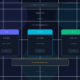 A comparison scorecard infographic titled AI CODING TOOLS COMPARISON 2026: Lovable vs Bolt.new vs Replit Agent under the subtitle Which Vibe Coding Platform Wins? on GrabbedDeals.com. The grid layout features three side-by-side color-coded product cards: LOVABLE (purple header, Best UI Quality, React + Supabase, $25/mo), BOLT.NEW (cyan header, Fastest Prototype, Zero-setup browser, $25/mo), and REPLIT (green header, Full IDE + Agent, 50+ languages, $25/mo). An orange landscape banner highlights Winner for Non-Developers: Lovable above a June 2026 footer timeline.